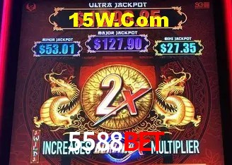 5588Bet - Login Methods